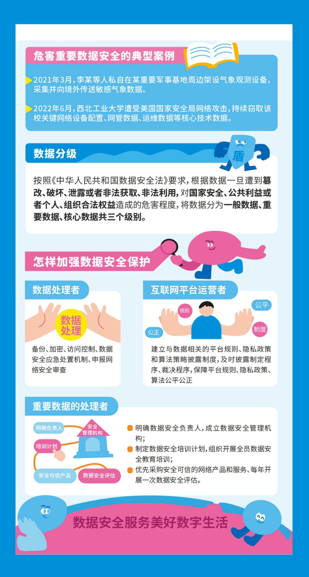 #2023年国家网络安全宣传周#《文明上网 从我做起》