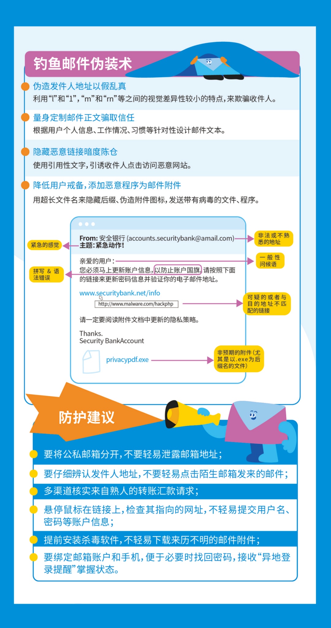 #2023年国家网络安全宣传周#《文明上网 从我做起》