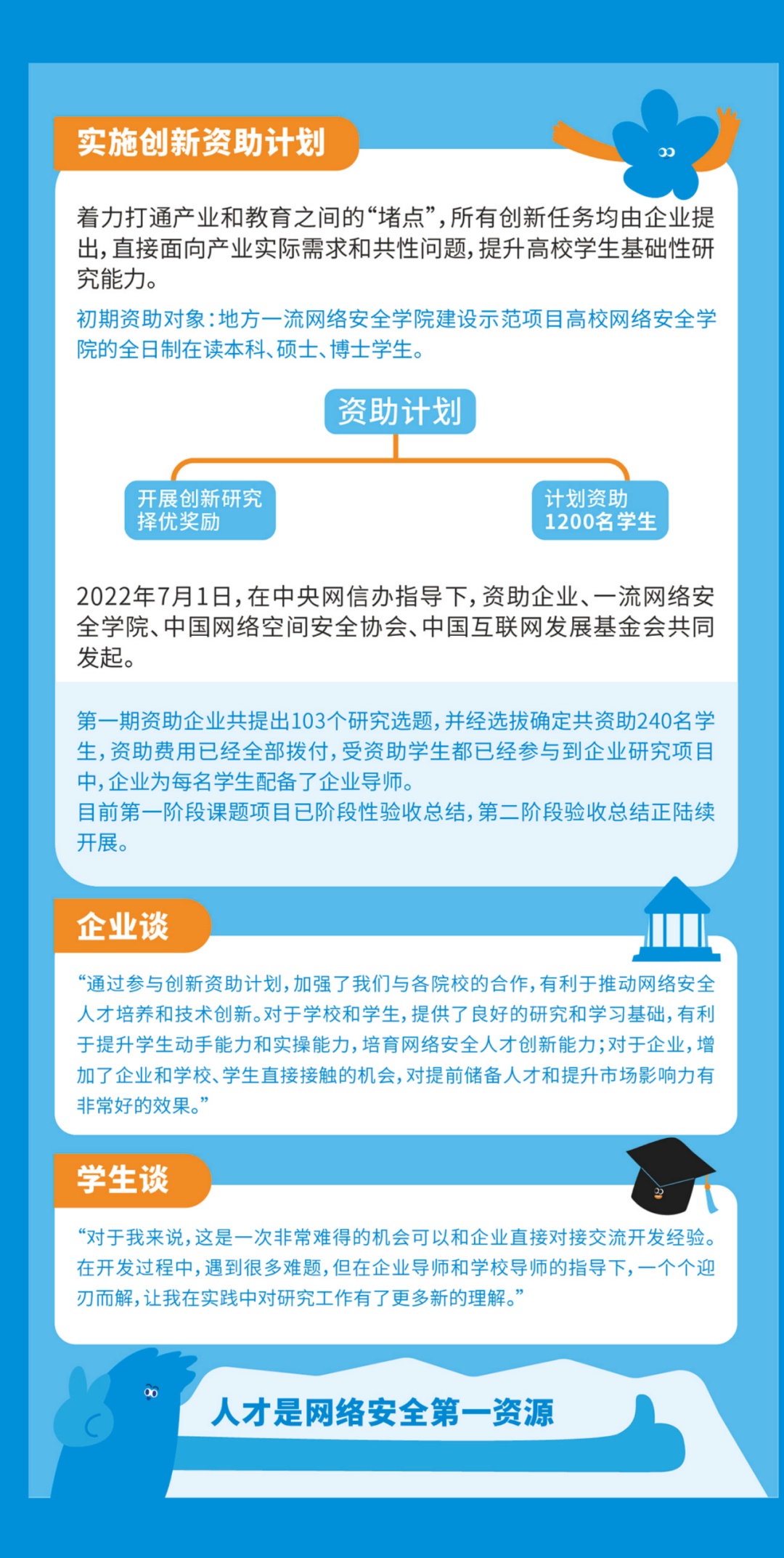 #2023年国家网络安全宣传周#《文明上网 从我做起》