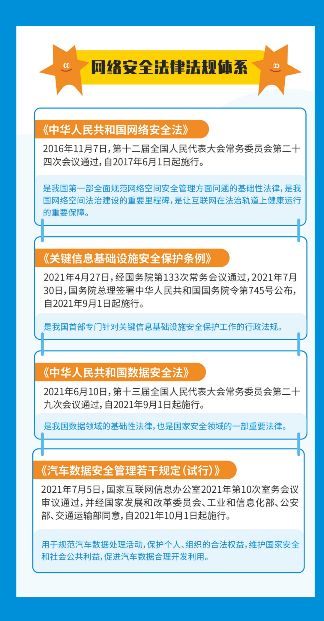 #2023年国家网络安全宣传周#《文明上网 从我做起》