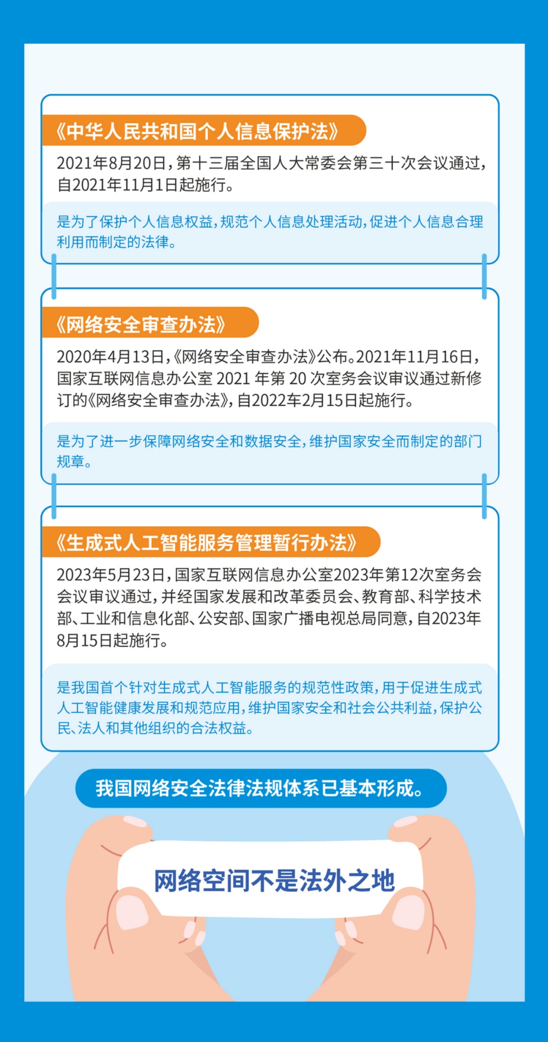 #2023年国家网络安全宣传周#《文明上网 从我做起》